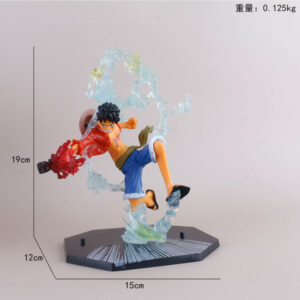 Luffy Action Figure-Best One Piece Collectibles for Fans"